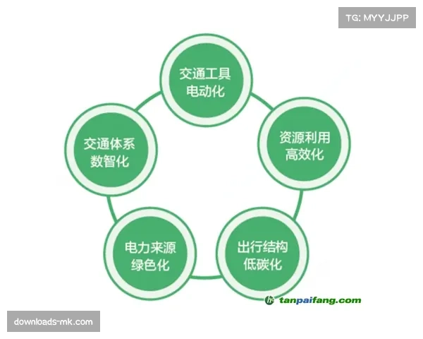 “可持续发展”进行时:法甲俱乐部在减塑与绿色交通方面的实践