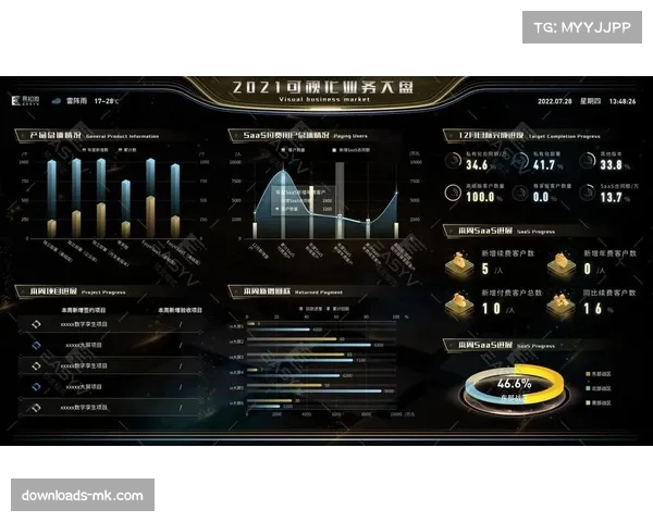 拉斯维加斯新建场馆宣布将配备全联盟最先进的实时数据可视化播控中心